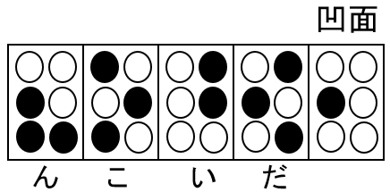 凸面の点字１マス