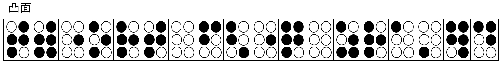 点字例文１