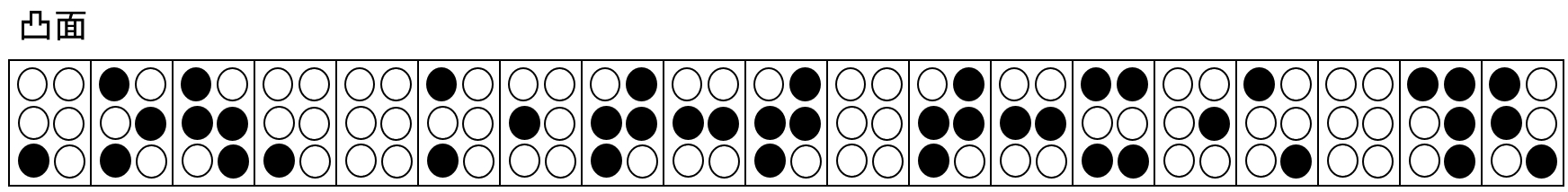 点字例文２